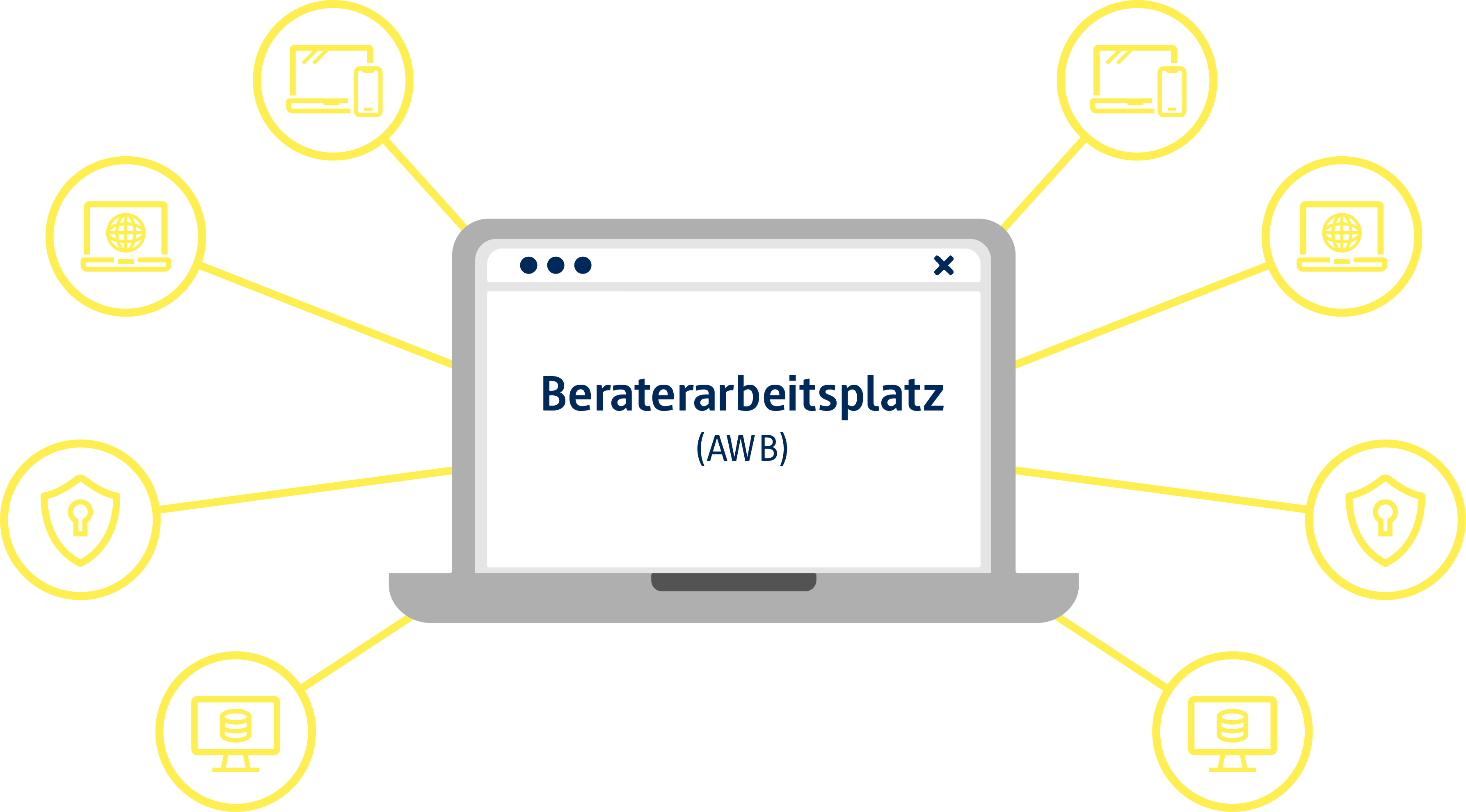 PlaceholderPicture